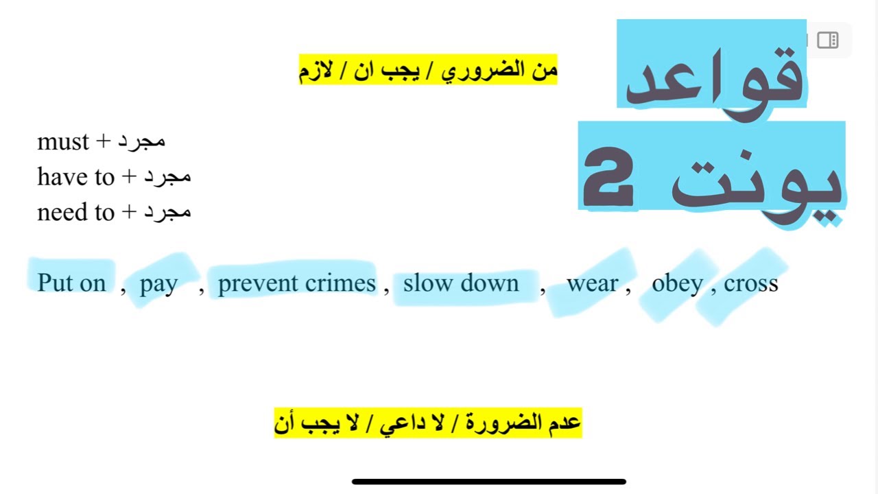 جميع قواعد الوحدة الثانية ✅ | سادس اعدادي