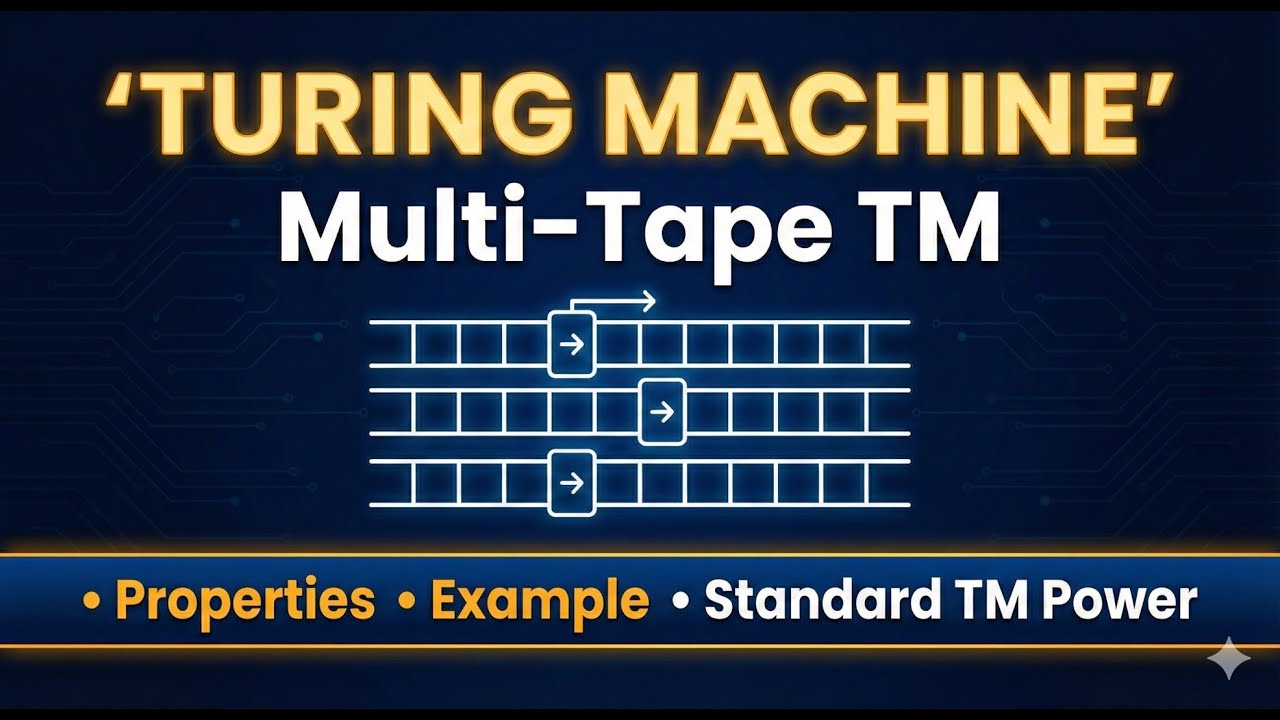 Multi Tape Turing Machine | Properties + Solved Example + Power Equal to Standard TM