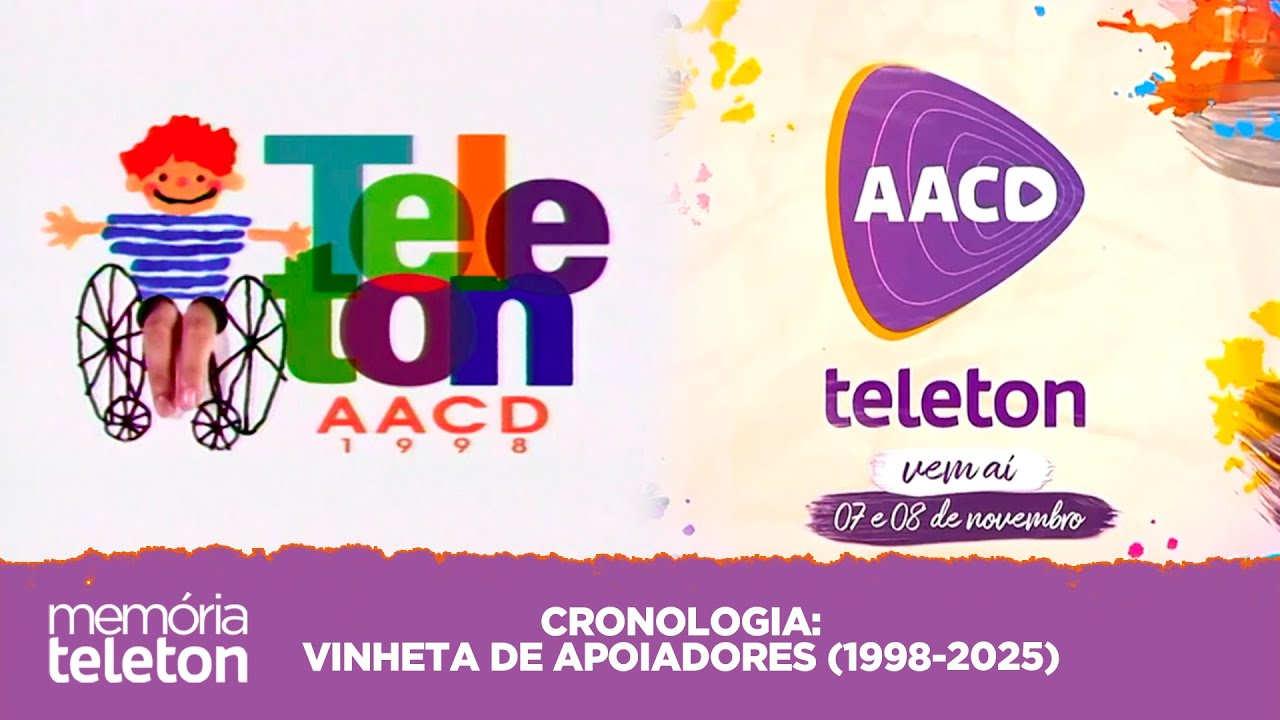 Teleton | Cronologia: Vinheta de Apoiadores (1998-2025)