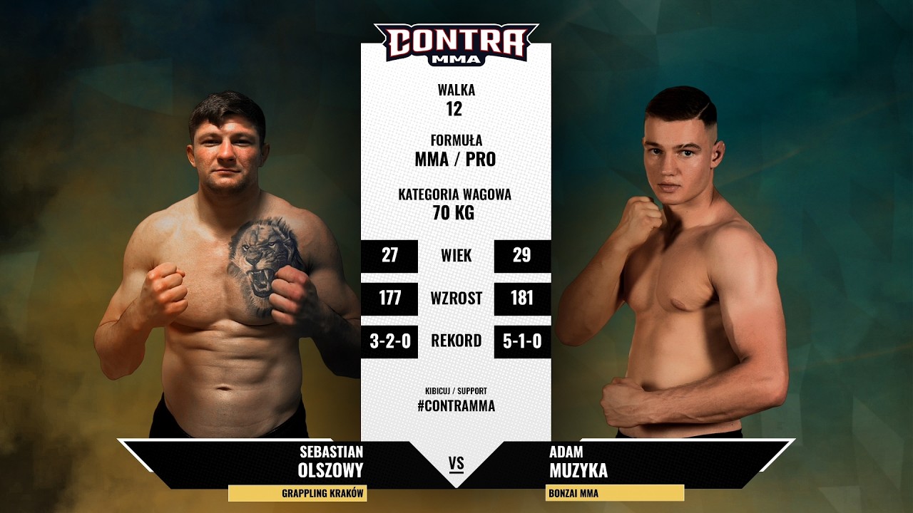 Contras MMA 8 | Walka 12: Sebastian Olszowy Vs Adam Muzyka