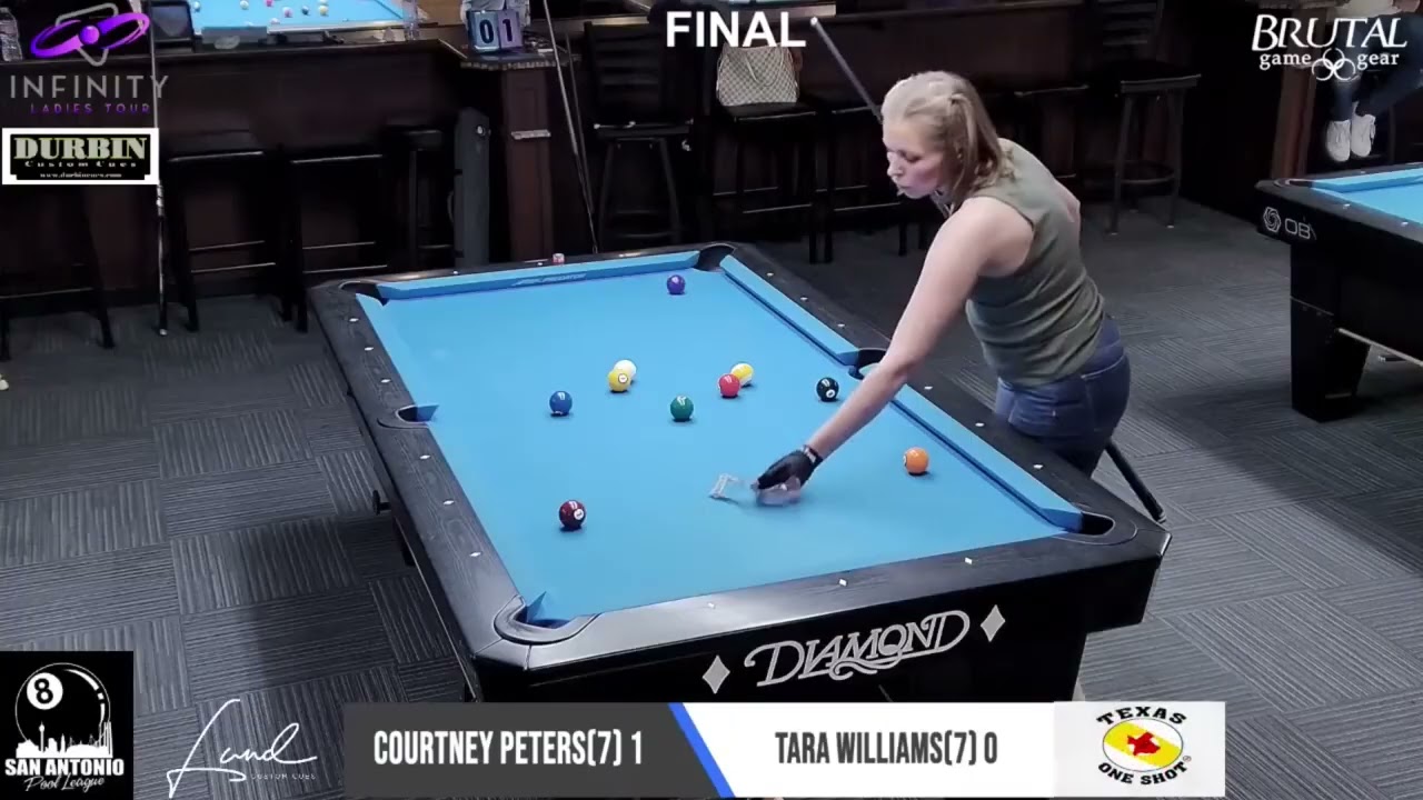 Final:  Courtney Peters vs Tara Williams | 2026 Infinity Ladies Tour