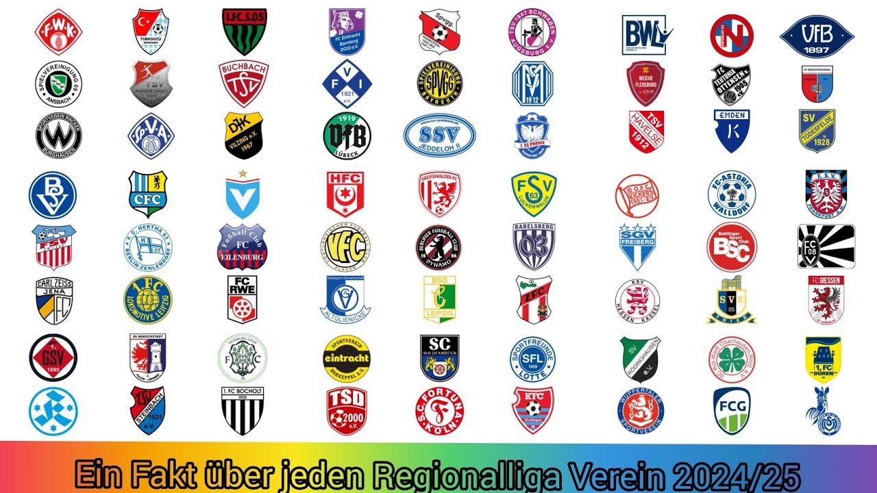 Ein Fakt über jeden Regionalliga Verein