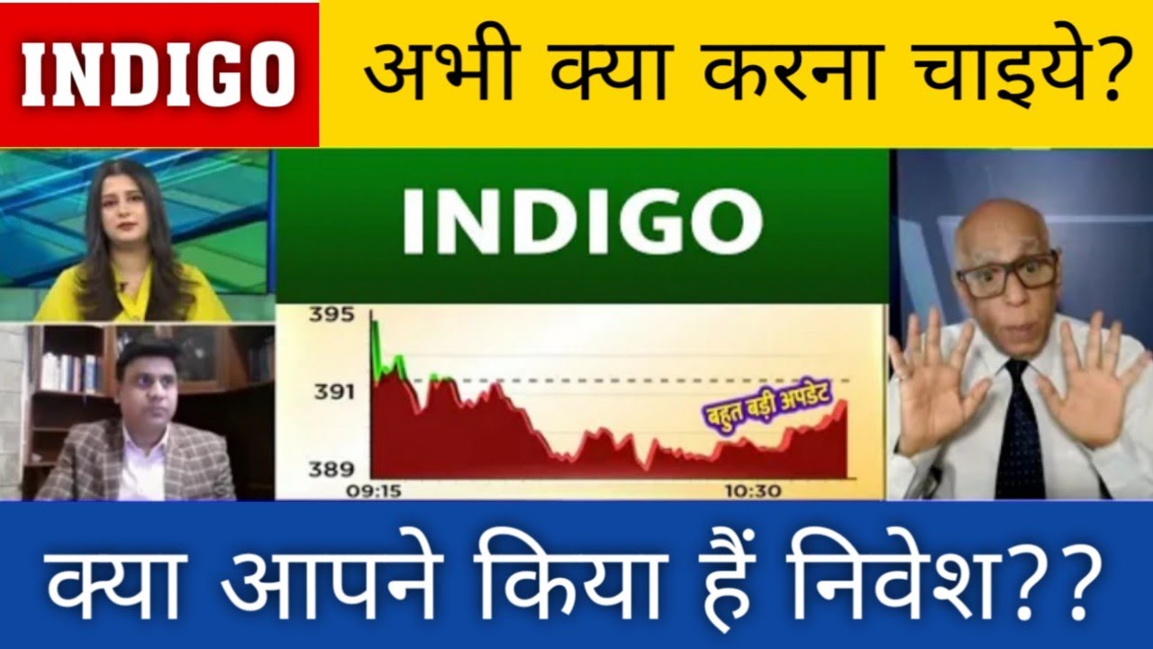 INDIGO SHARE LATEST NEWS | INDIGO SHARE BREAKOUIT | INDIGO SHARE ANALYSIS | INDIGO SHARE TARGET