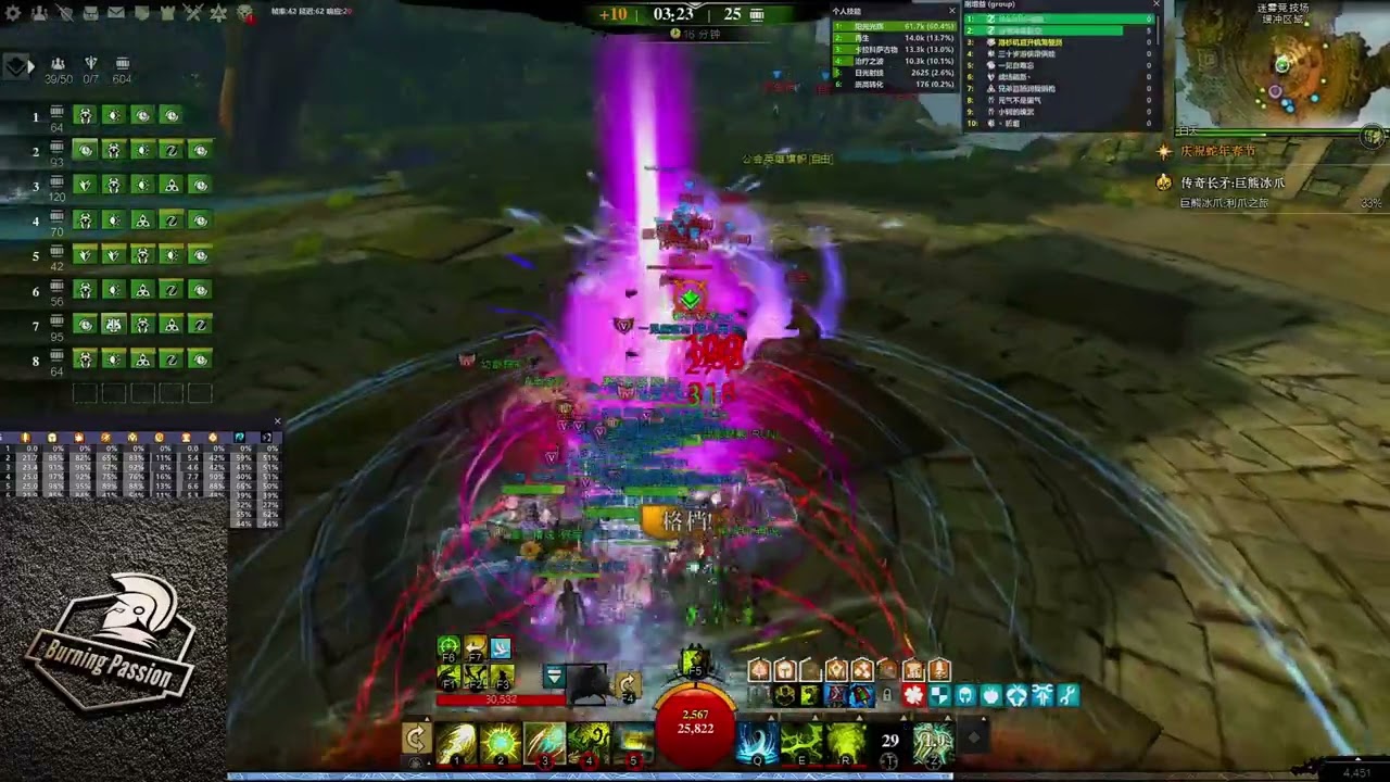 GW2 WVW Healing Untamed test