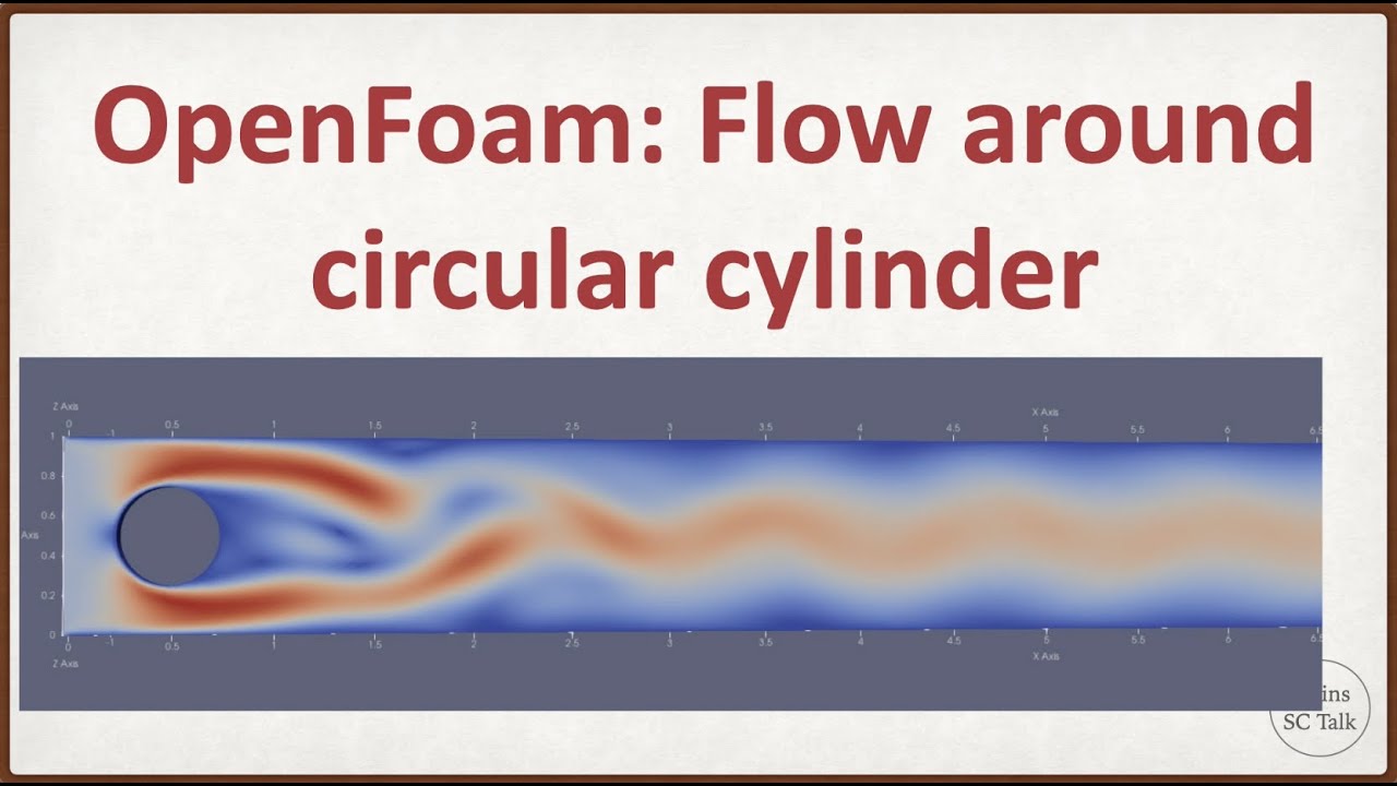 Gmsh & OpenFoam & ParaView to create and visualize the flow around cylinder simulation from scratch
