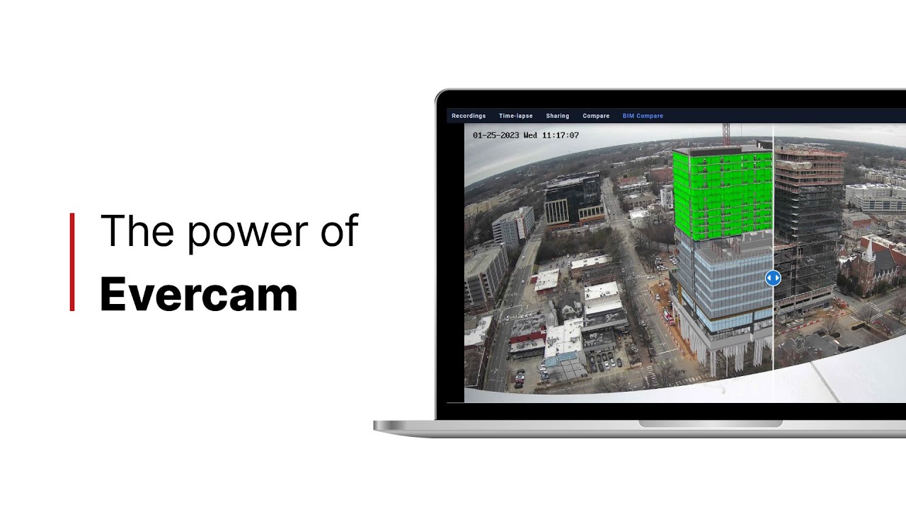 Evercam Features