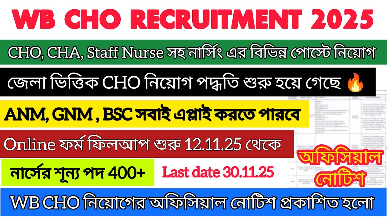 WB CHO Recruitment 2025 | District Wise CHO Vacancy 2025 | Wbhrb Staff Nurse Vacancy Hoogly District