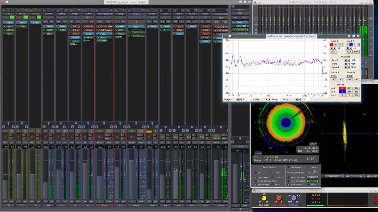 ardour3 mix fun test
