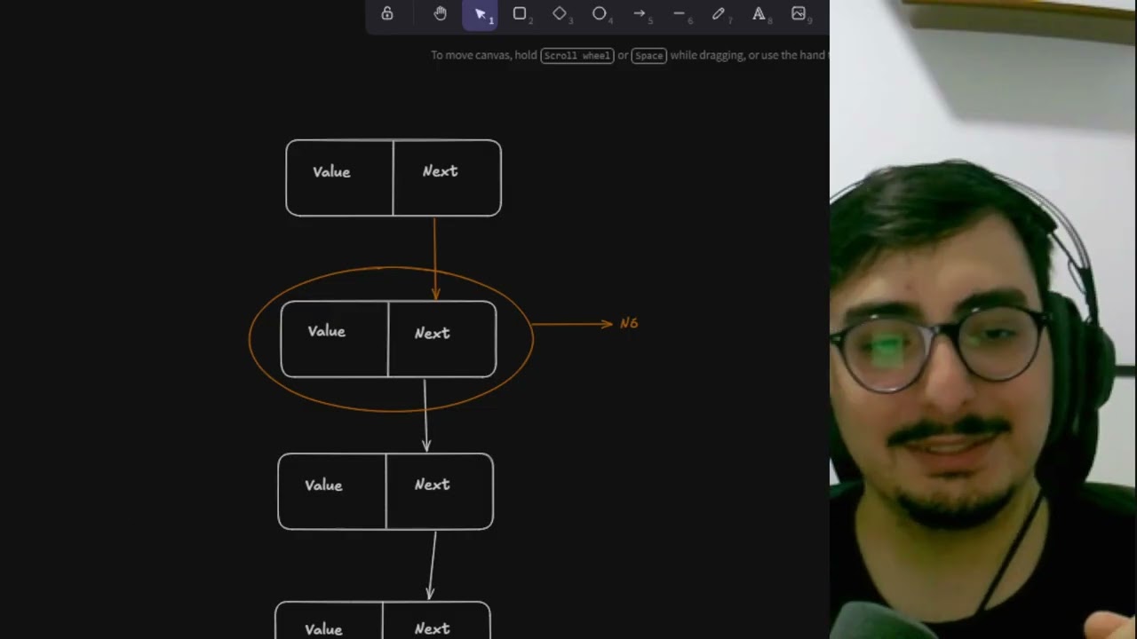 Pilha (Stack): O que acontece 