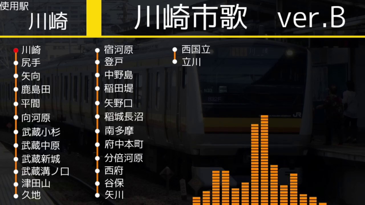 南武線　発車メロディ集