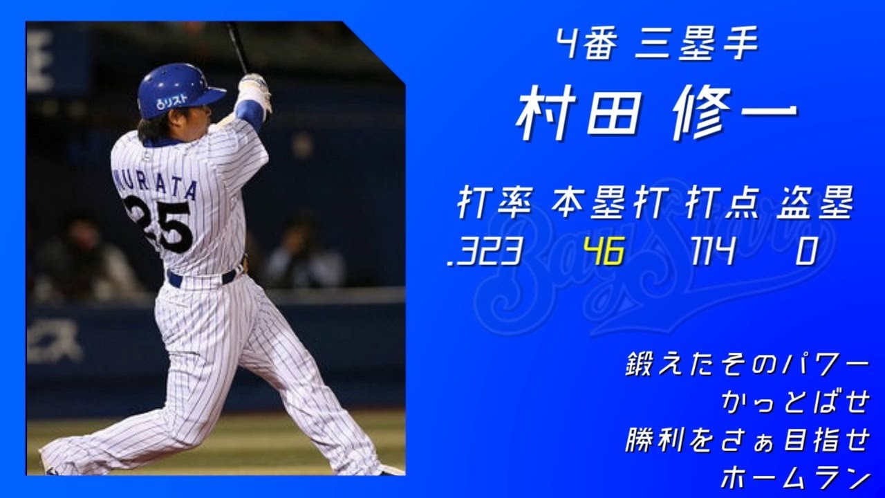 2008年 横浜ベイスターズ 1-9