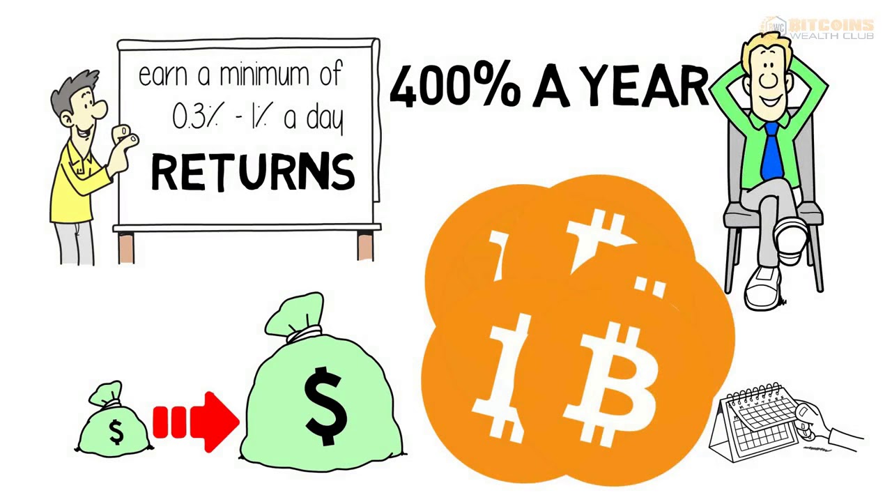 How To Make Money With Bitcoins Wealth Club System