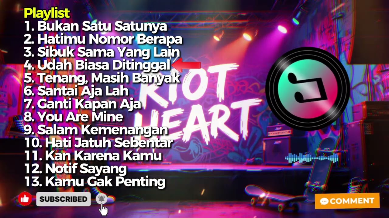 Lagu Pop Punk Song Indonesia 2025 | Aransemen Baru | Pop Punk Rock Indonesia Riot Heart