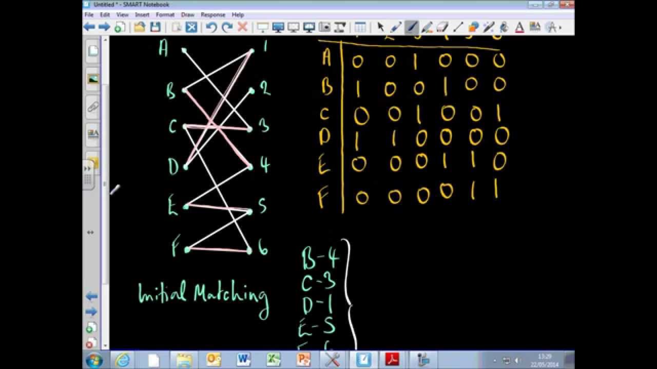 Matching Algorithm