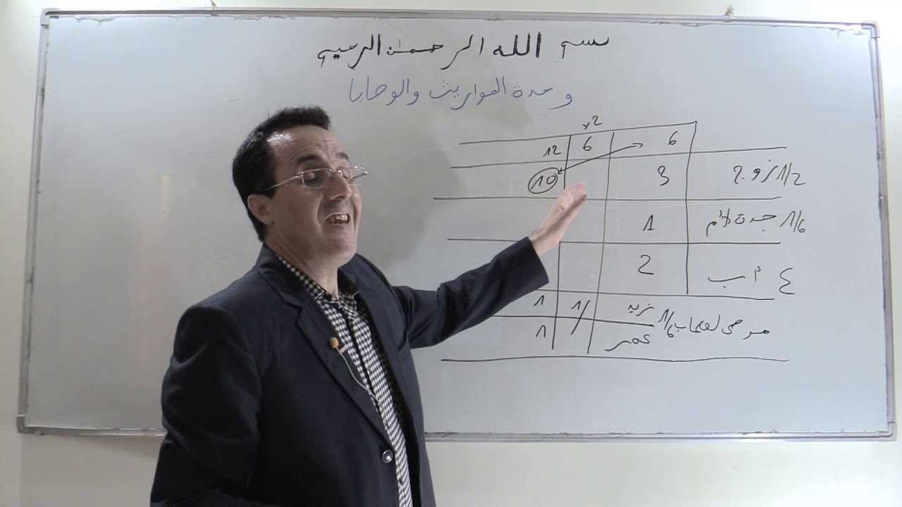 مسائل الوصايا لفضيلة الدكتور عبد القادر بوعصيبة