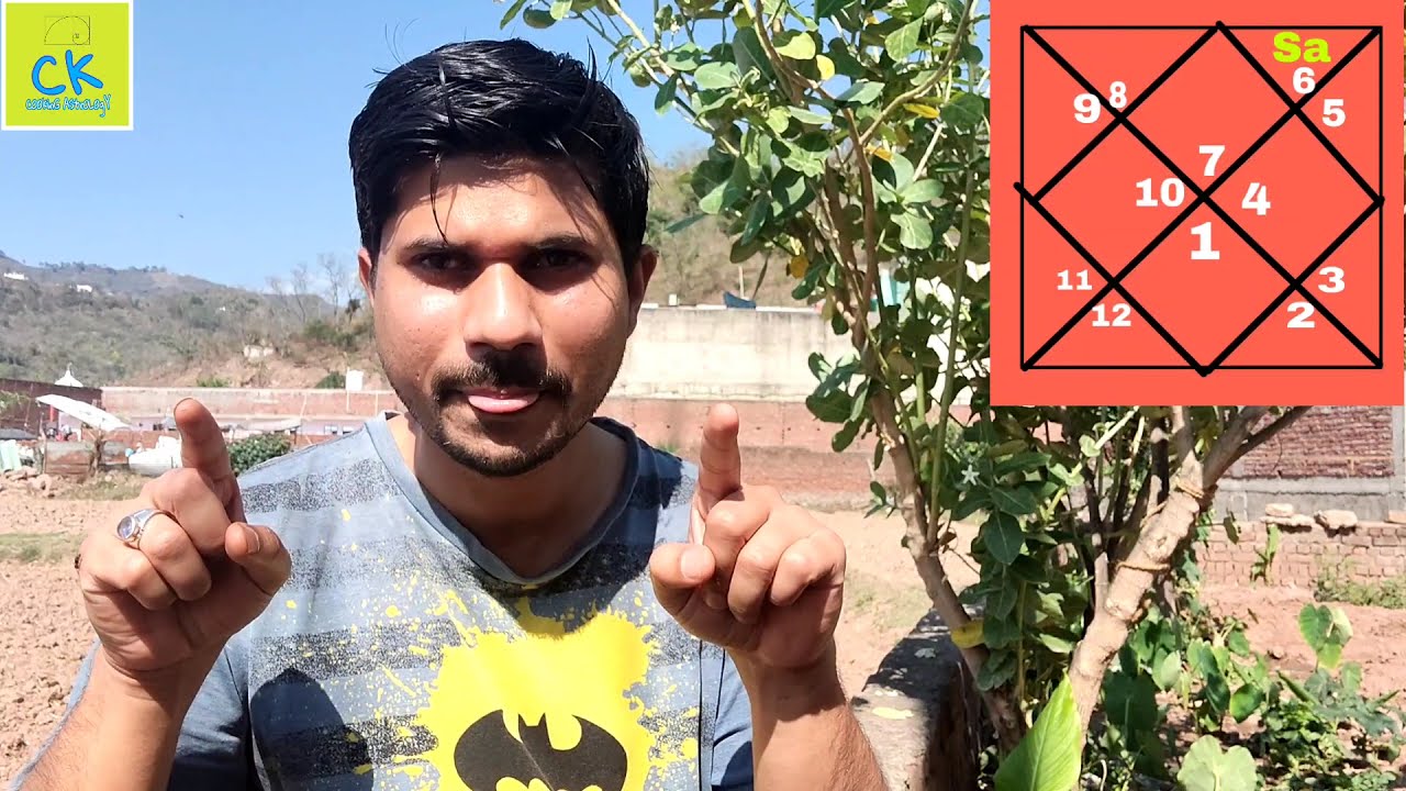 Saturn in Virgo - Virgo Saturn in Vedic Astrology