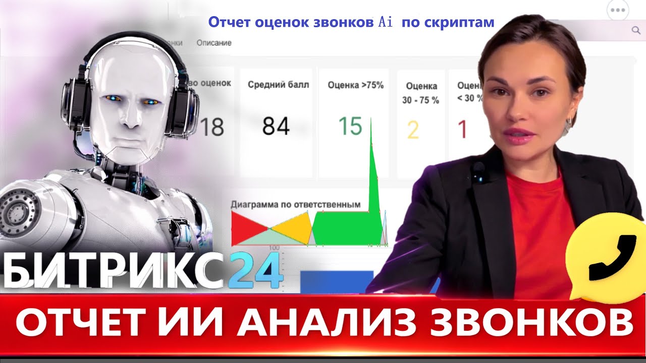 🔶 ОТЧЕТ ИИ ПО ЗВОНКАМ 🔶 АНАЛИЗ ИСКУССТВЕННОГО ИНТЕЛЛЕКТА Ai 