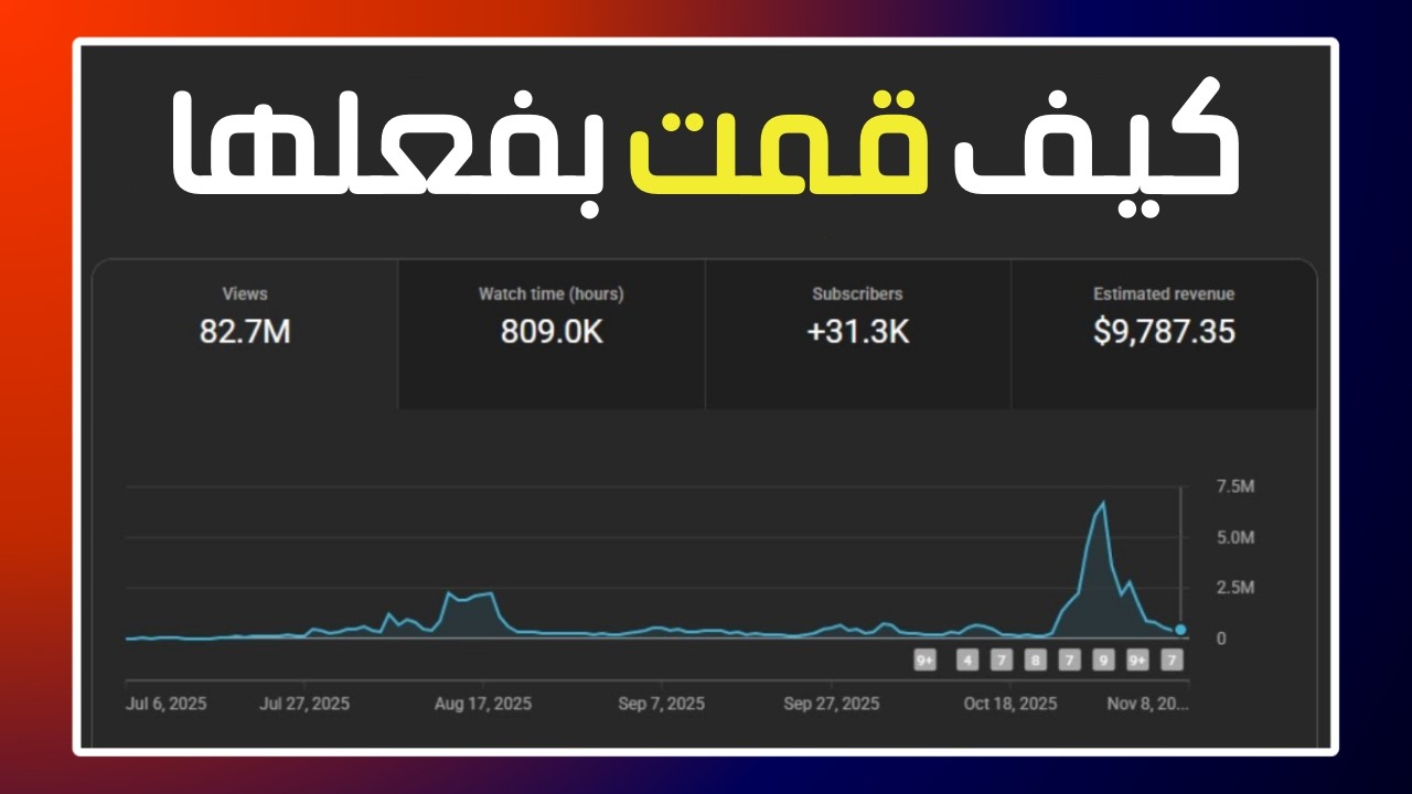 ارفع الفيديو بالطريقة الصح وخلّيه ينتشر بسرعة 🚀