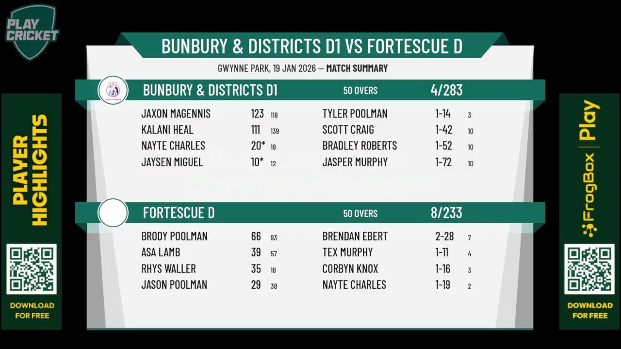 Bunbury & Districts D1 v Fortescue D