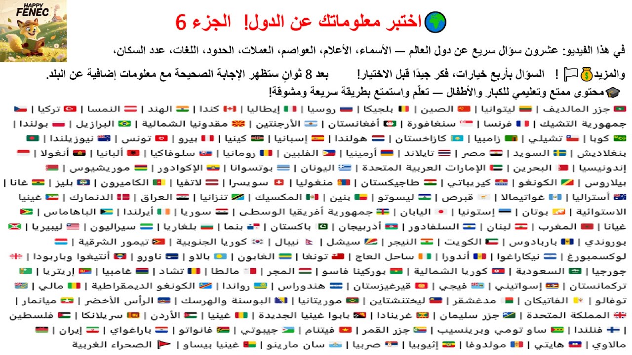 🌍 عشرون سؤال سريع عن دول العالم 🏳️💰 الجزء 6