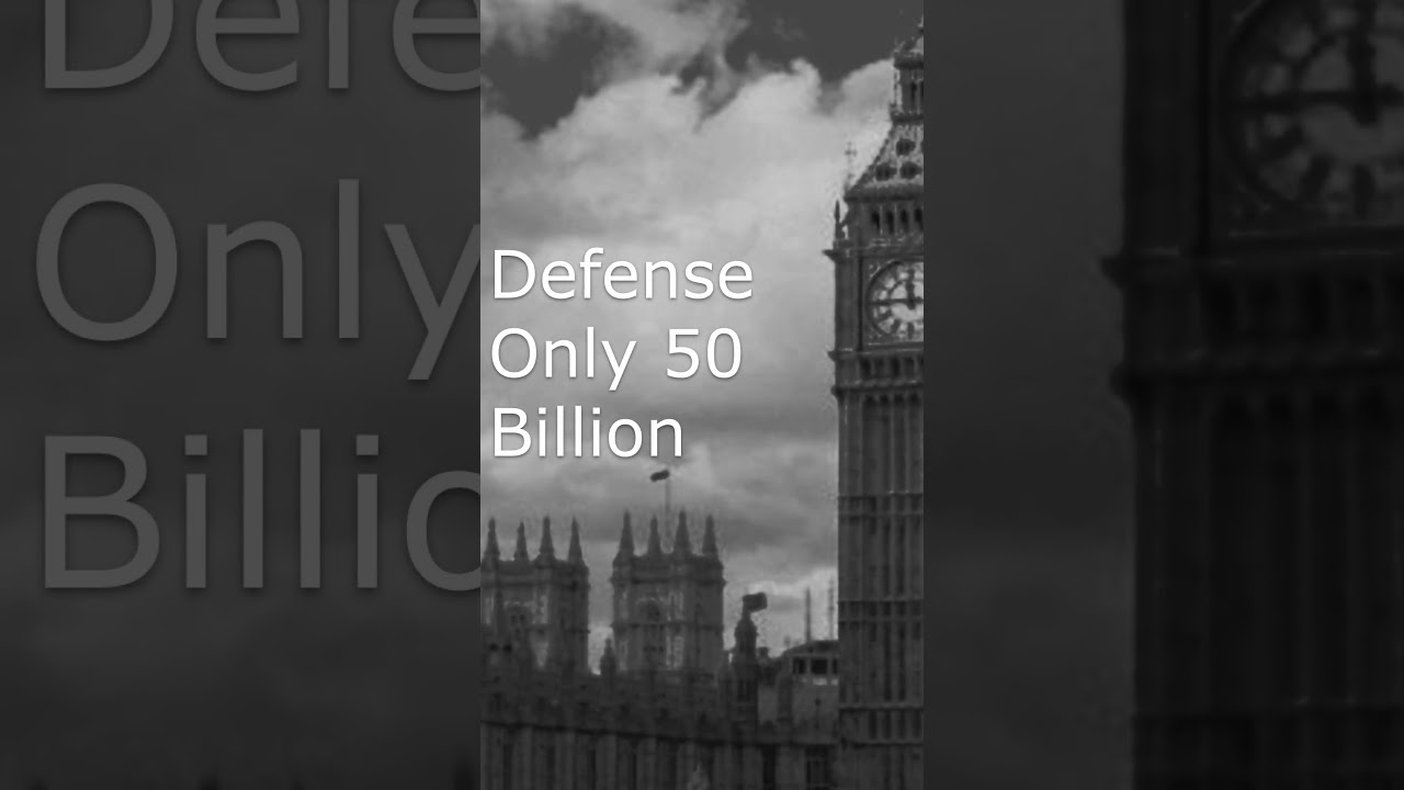 How are british taxes spent (Stolen) 