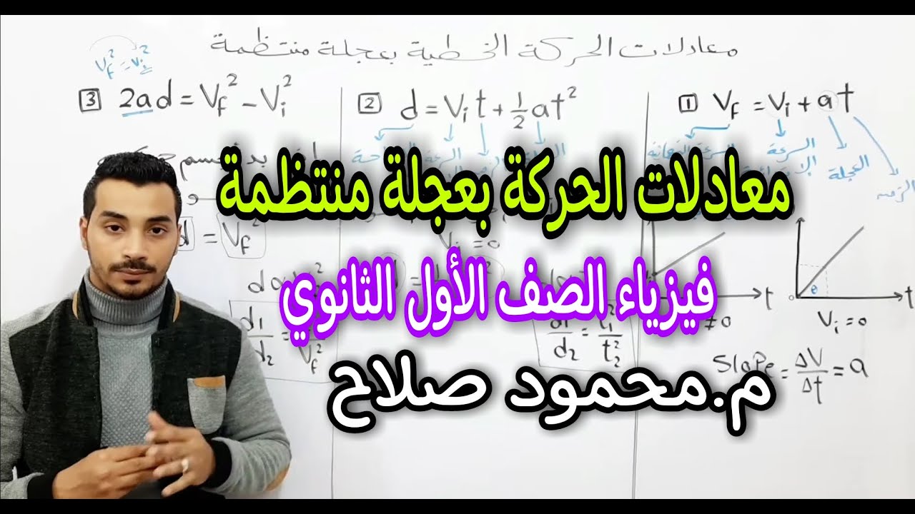 شرح معادلات الحركة بعجلة منتظمة فيزياء أولى ثانوي