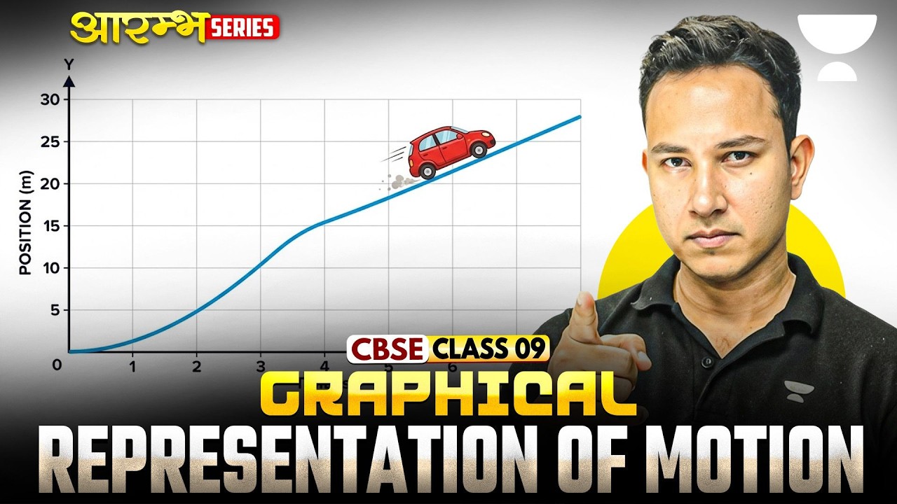 Graphical Representation of Motion || New Ncert Class 9 Physics 2026-27 || Alok Sir