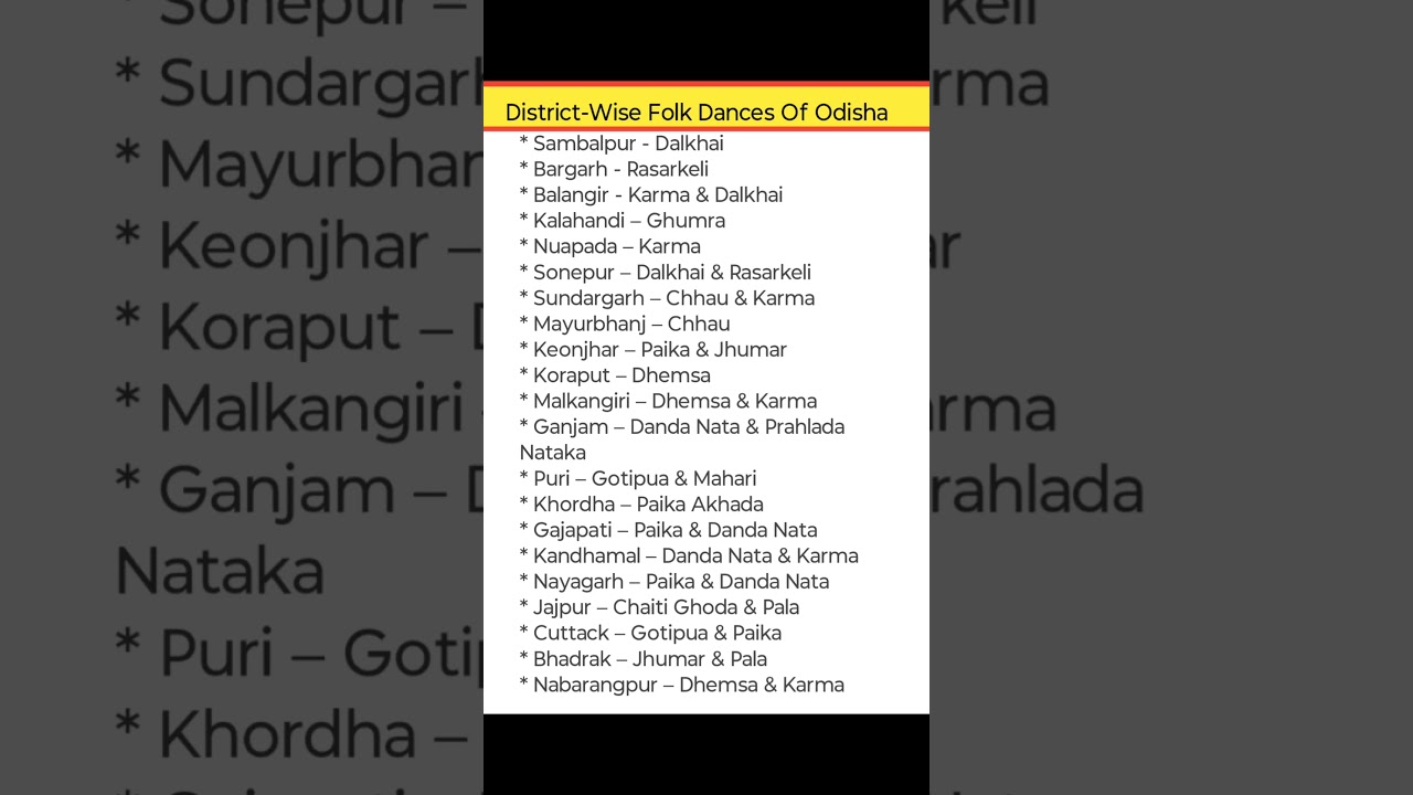 District Wise Folk Dances Of Odisha #shorts #ytshorts #gk #odisha Folk dance