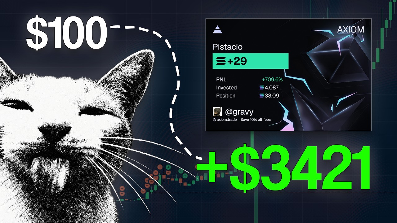 How I Turned $100 to $3500 Trading Memecoins (Full Method)