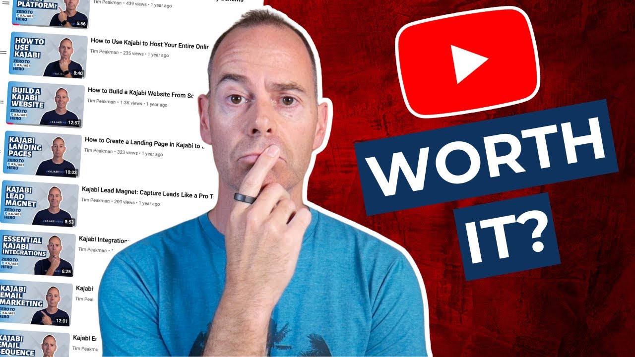 I Tried Daily YouTube Uploads for 30 Days: Worth it?