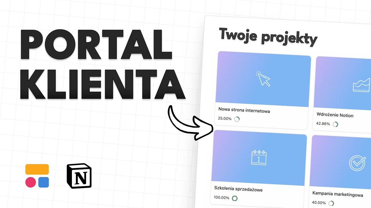 Jak Zbudować Portal Klienta? | Poradnik Notion + Softr