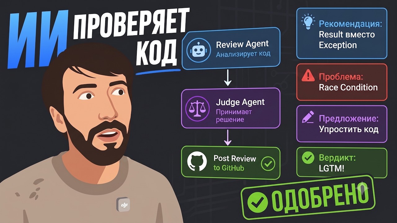 Автоматическая проверка кода с помощью нейросетей