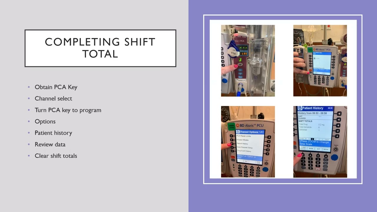 PCA Education . How to use and how to document
