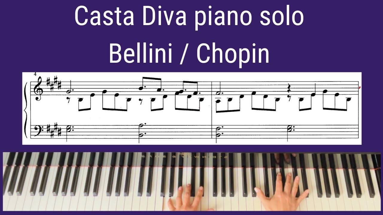 'Casta Diva' - piano solo (Bellini / Chopin) with score tutorial