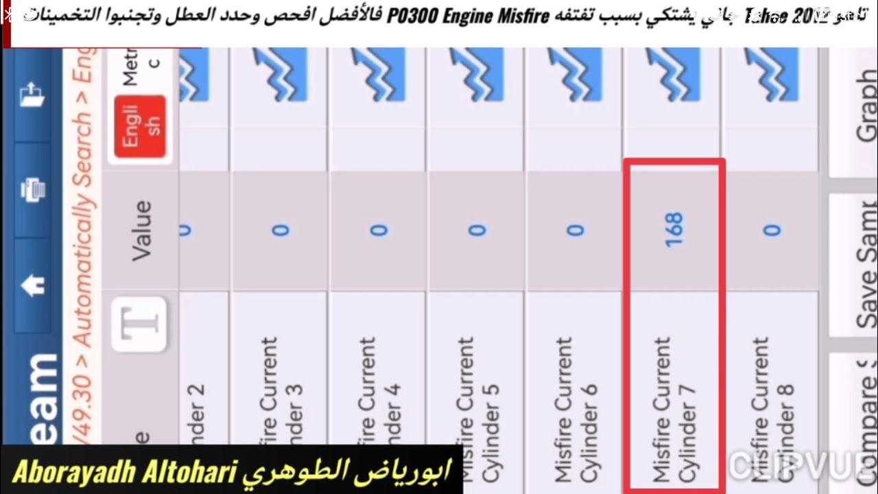 تاهو Tahoe 2012 جاني يشتكي بسبب تفتفه P0300 Engine Misfire فالأفضل افحص وحدد العطل وتجنبوا التخمينات