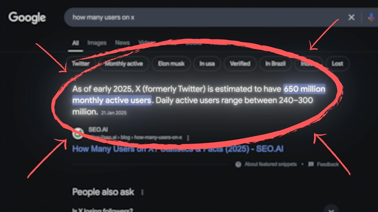 What is a Zero Click Search?