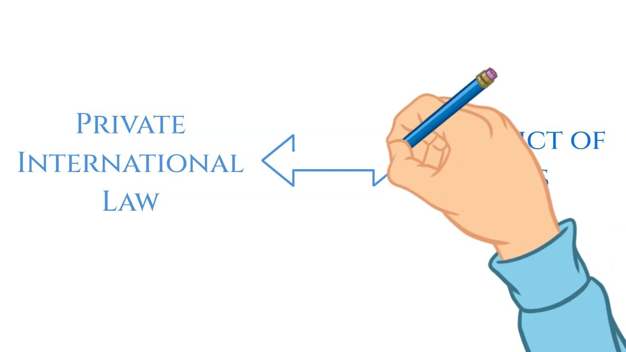 Foreign Element in Private International Law