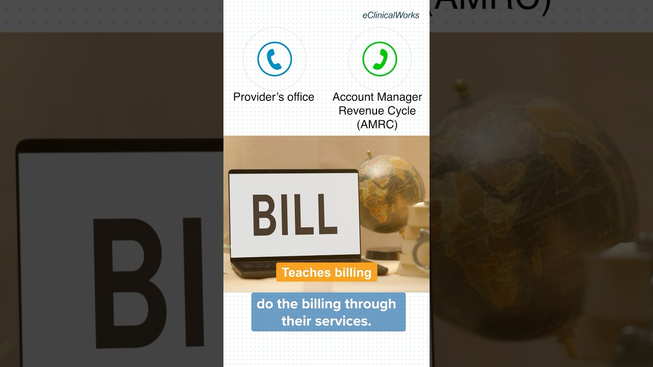 📈Maximizing Revenue with eClinicalWorks #RCM Services