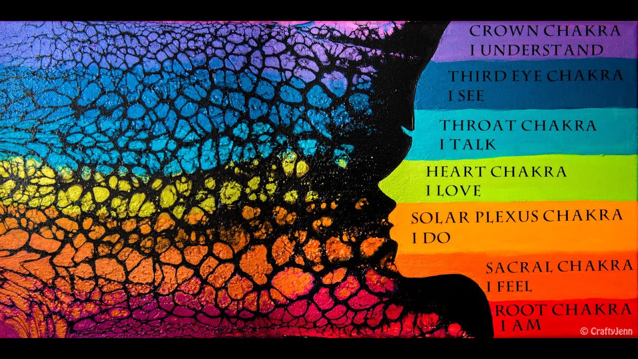 (112) Female Chakras Acrylic Pour/Swipe Silhouette Painting