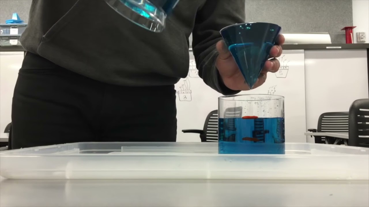 Volumen Formel für die Kugel (Mathe Work 2.0)