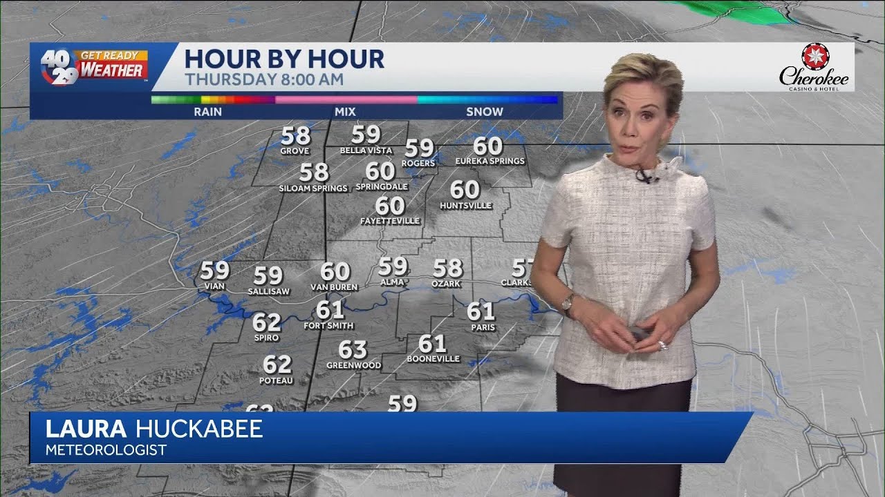 Beautiful Weather that could Also be Dangerous