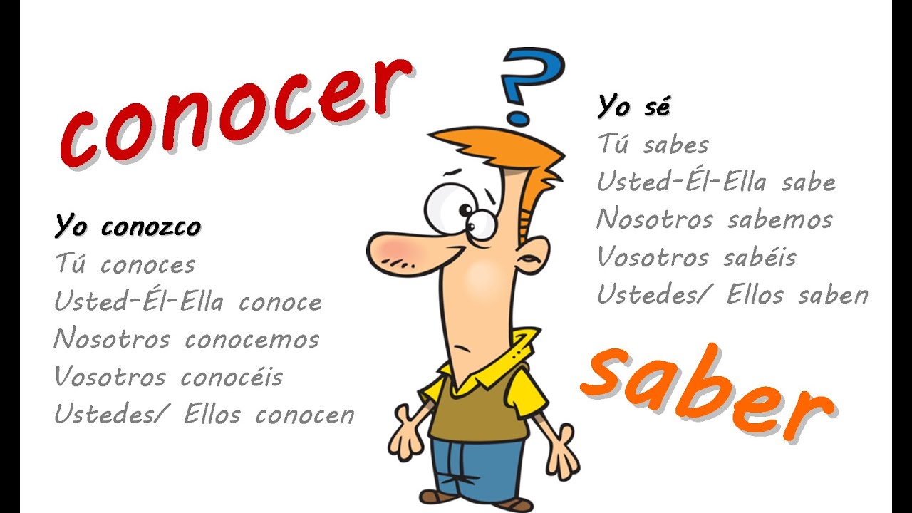 CONOCER VS. SABER in depth by www.esaudio.net