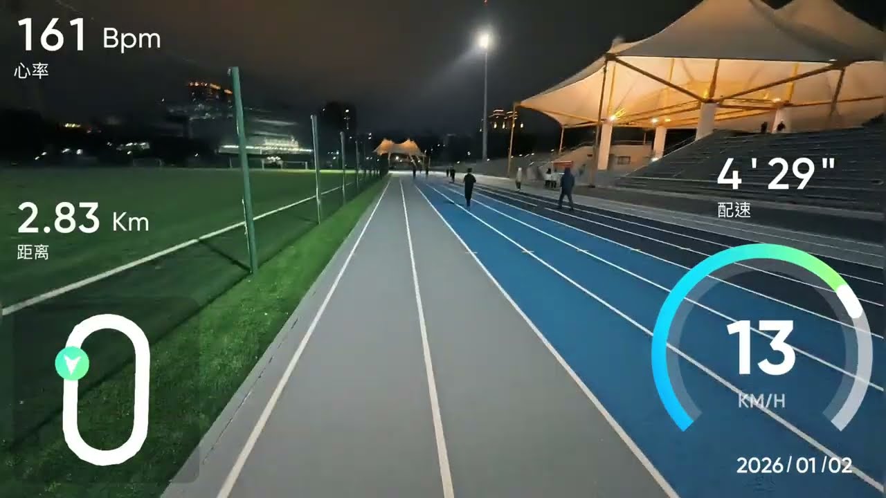 20260102_新莊田徑場_zone4_閾值跑