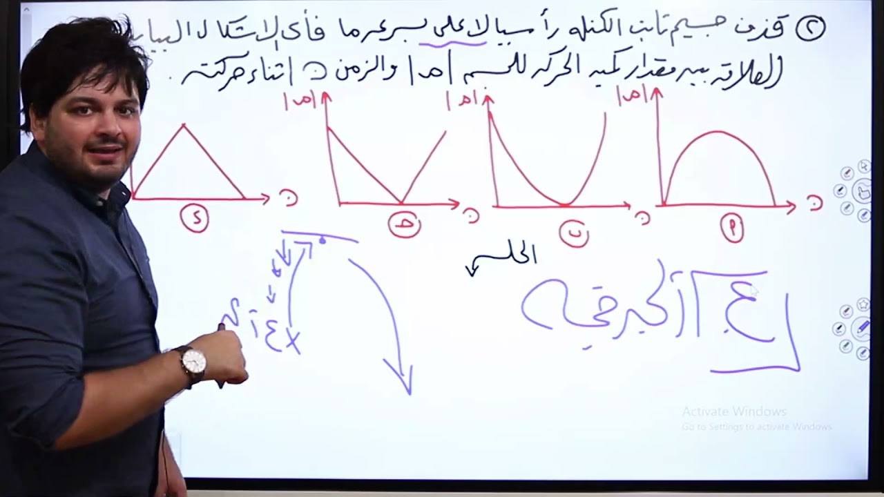 حل الامتحان التجريبي للديناميكا للاستاذ  محمد كرم عبدالله