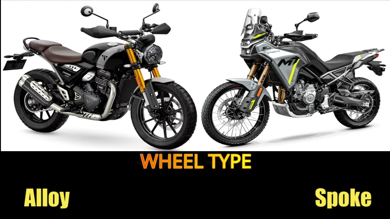 Triumph Scrambler 400X VS CFMoto 450MT specs, top speed, features #scrambler400x #cfmoto450mt