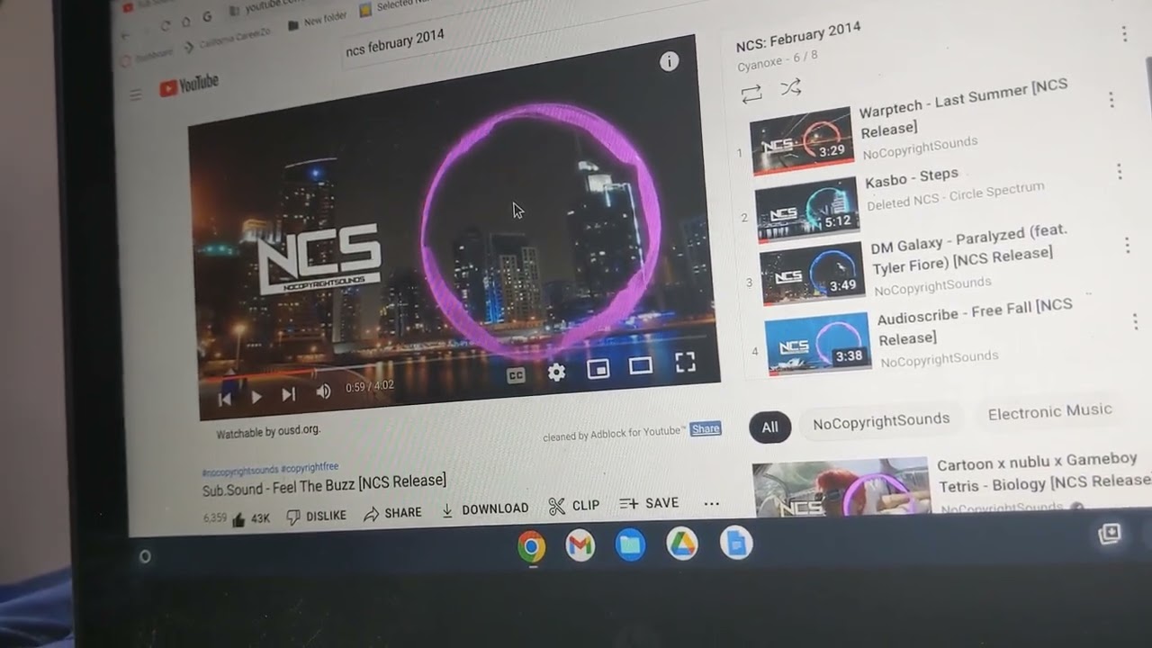 Ranking NCS February 2014