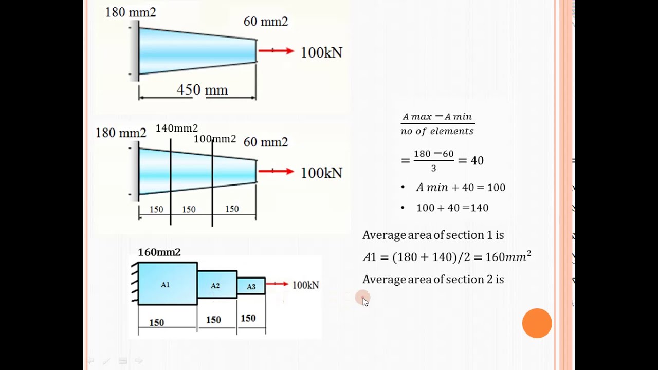 How to convert taper bar into step bar