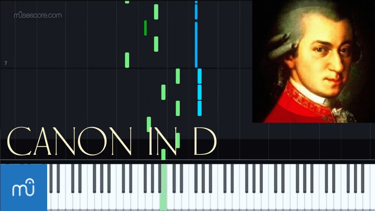 Canon in D by Johann Pachelbel Arr. by lemontart [Easy Piano Tutorial]