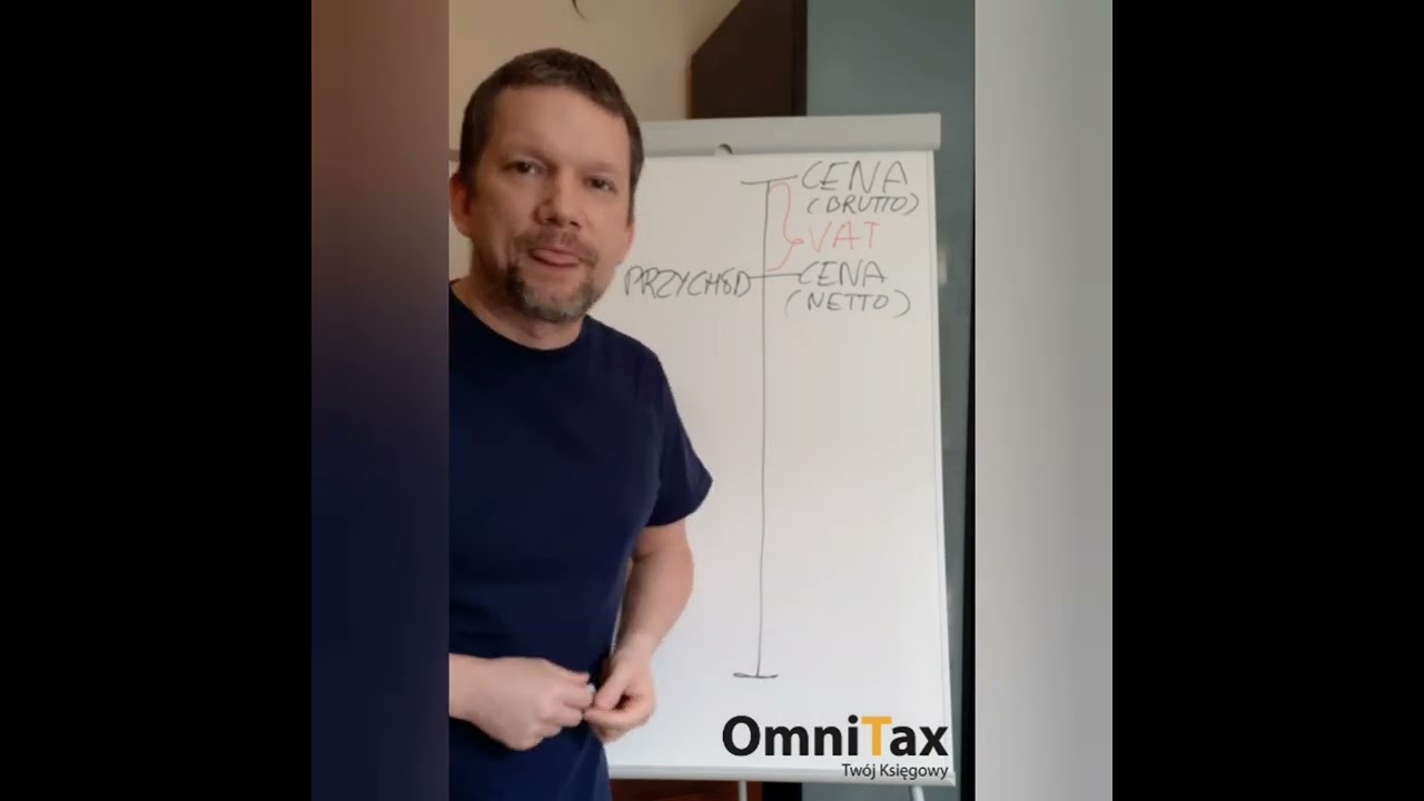 Podstawy ekonomii. Terminologia