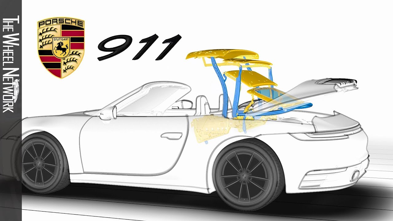 Porsche 911 Cabriolet Roof Mechanism and Wind Deflector (Animation)